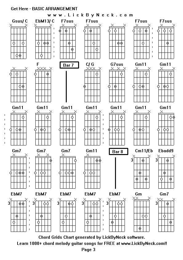 Chord Grids Chart of chord melody fingerstyle guitar song-Get Here - BASIC ARRANGEMENT,generated by LickByNeck software.